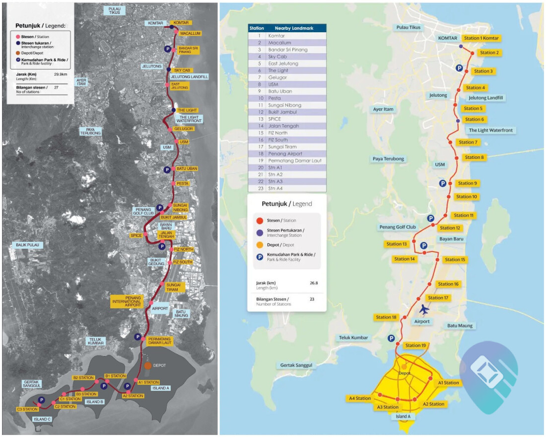 Benefiaries of Penang LRT Phase 1